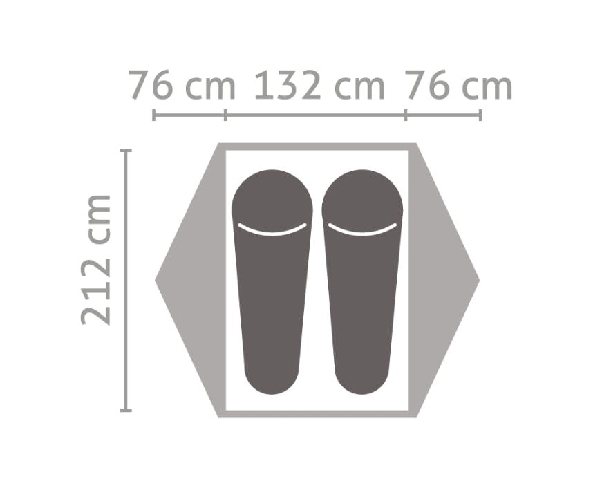 Latitude II-tält